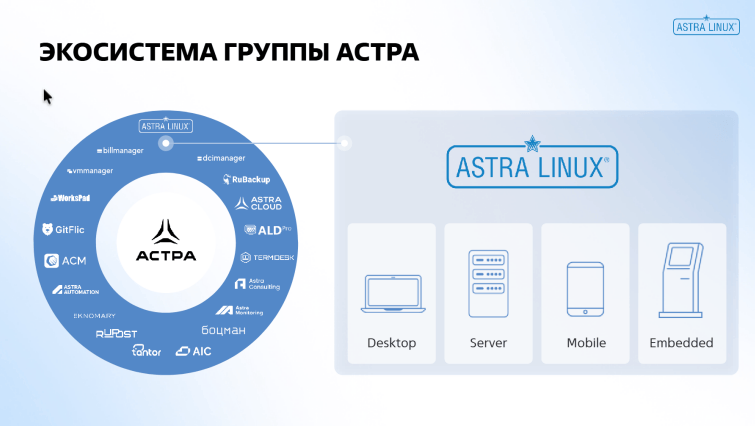 Astra Linux