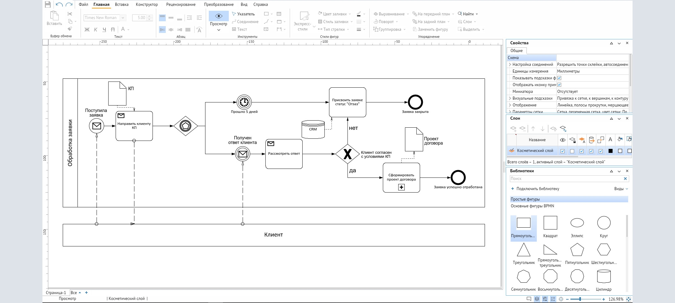 АСМОграф — схема бизнес-процесса в нотации BPMN с библиотекой фигур