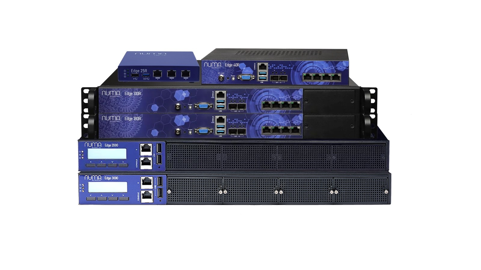 Numa Edge
